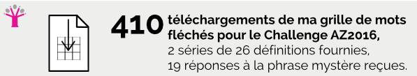 410 téléchargements de ma grille de mots-fléchés